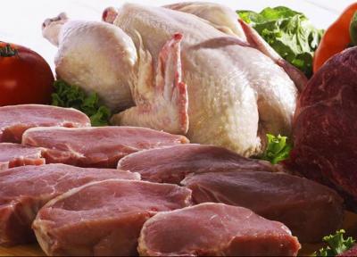 قیمت گوشت و مرغ در میدان تره بار چقدر است؟